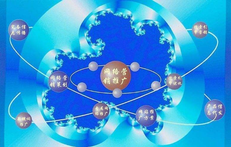 澜沧新媒体运营企业需要掌握的网络推广技巧有哪些